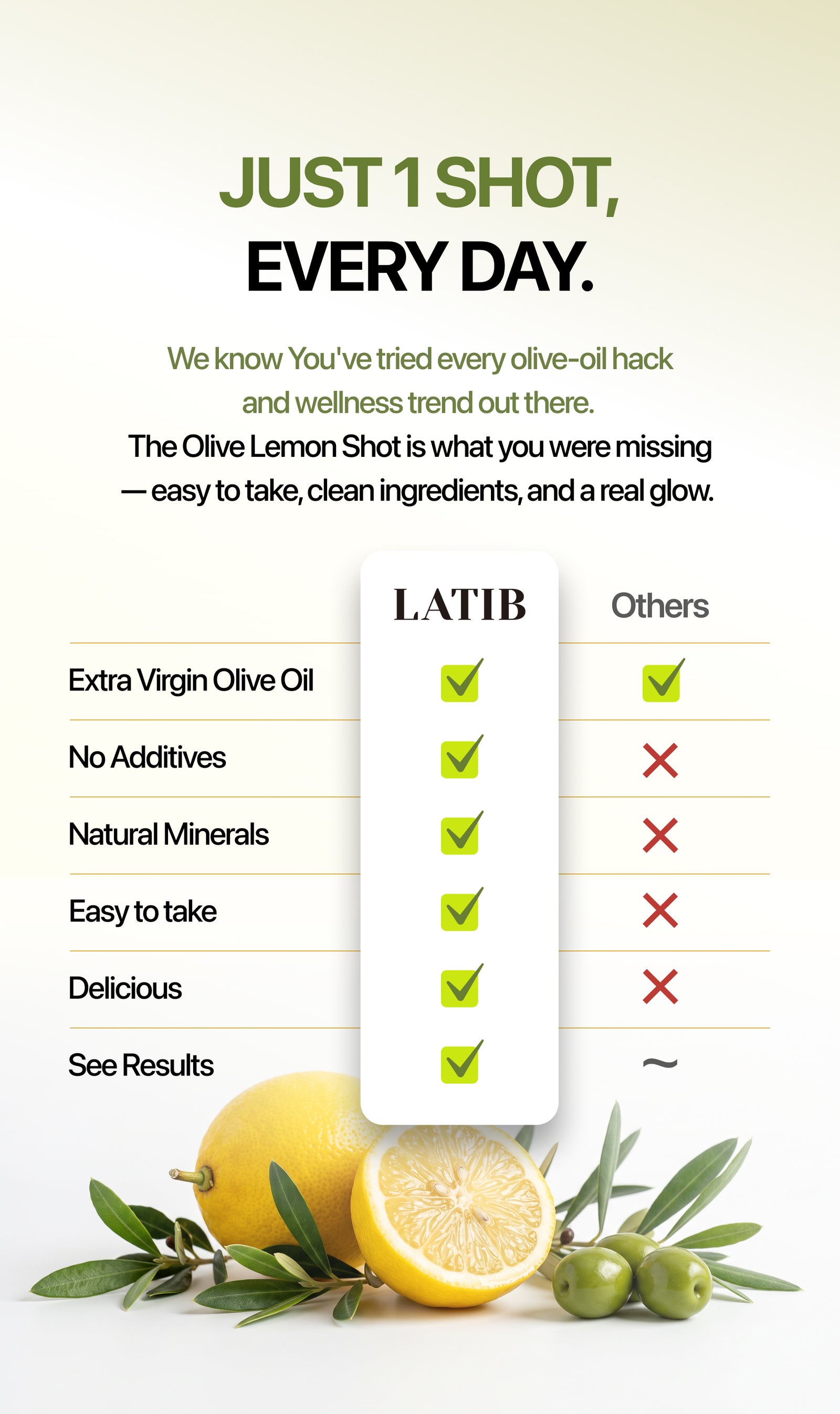 LATIB Olive Lemon SHOT 14pcs 1Box